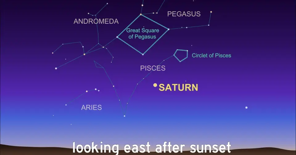 Saturn Reaches Peak Brightness This Weekend as Rings Return to View