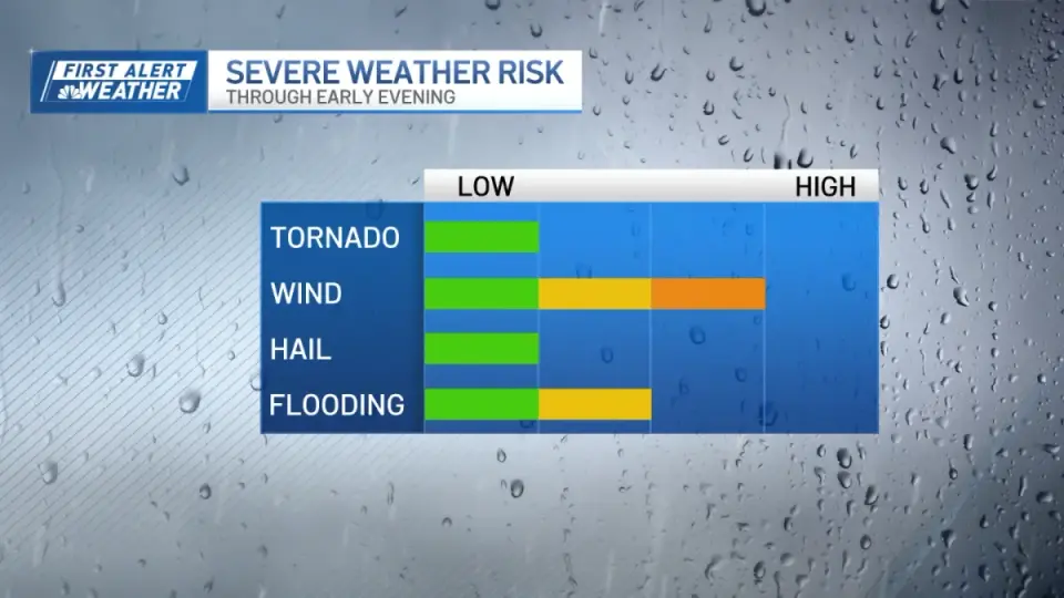 Rare Tornado Watch Spreads Across New England as Afternoon Storms Loom