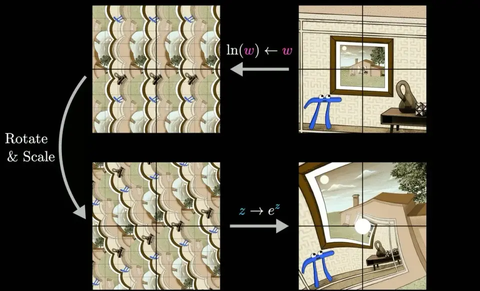 Escher’s Infinity Loop Unveiled: Four Rectangles, Elliptic Curves, and a Self-Referential Image