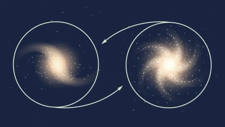 Cosmic Giants Conform to Classic Gravity, Dark Matter Still Fits the Puzzle