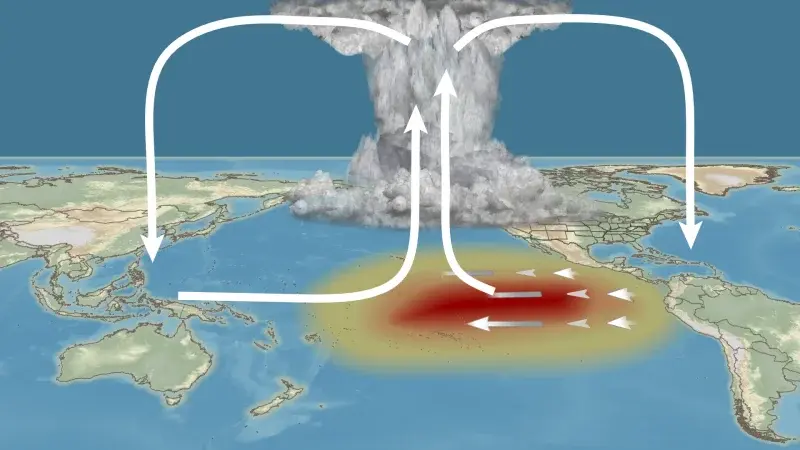 El Niño Arrives with Odds for a Historic Super Event