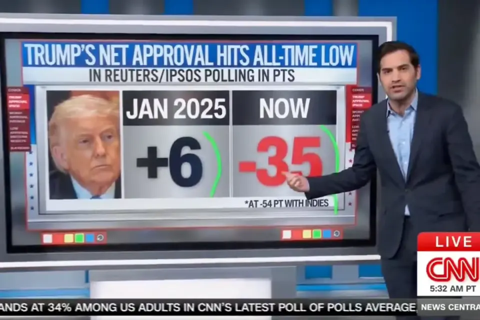Record-low approval and economic anxiety put Trump and GOP on defensive ahead of midterms