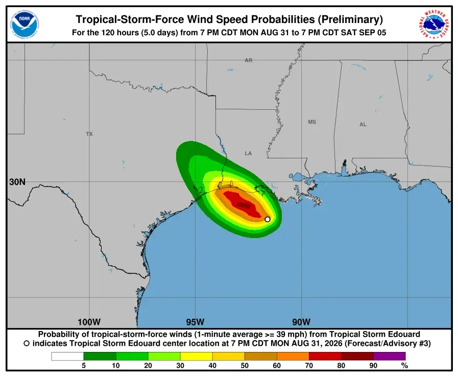 Tropical Storm Edouard Nears Texas Coast with Rain as Primary Threat