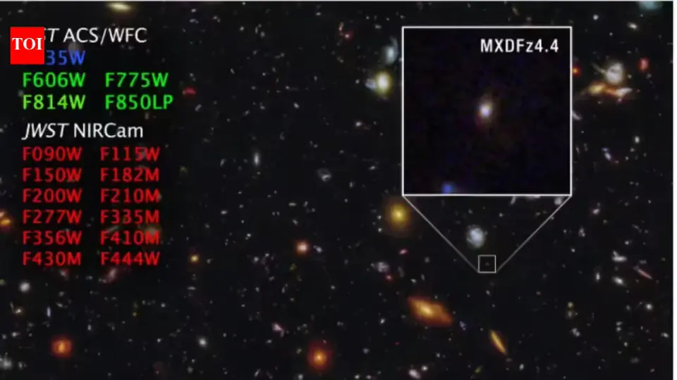 Tiny Galaxy Sends Ionizing Light, Illuminating the Early Universe's Fog