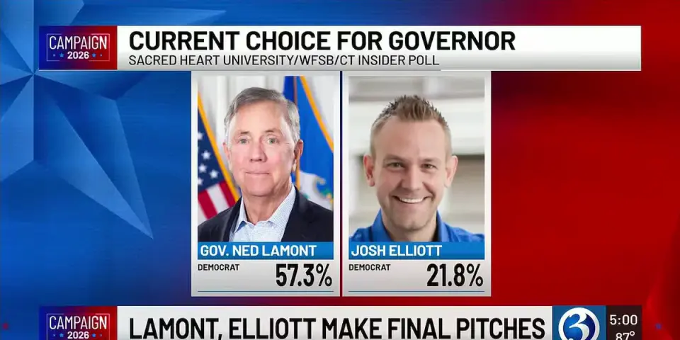 Lamont Projected to Clinch Connecticut Democratic Nomination Over Elliott