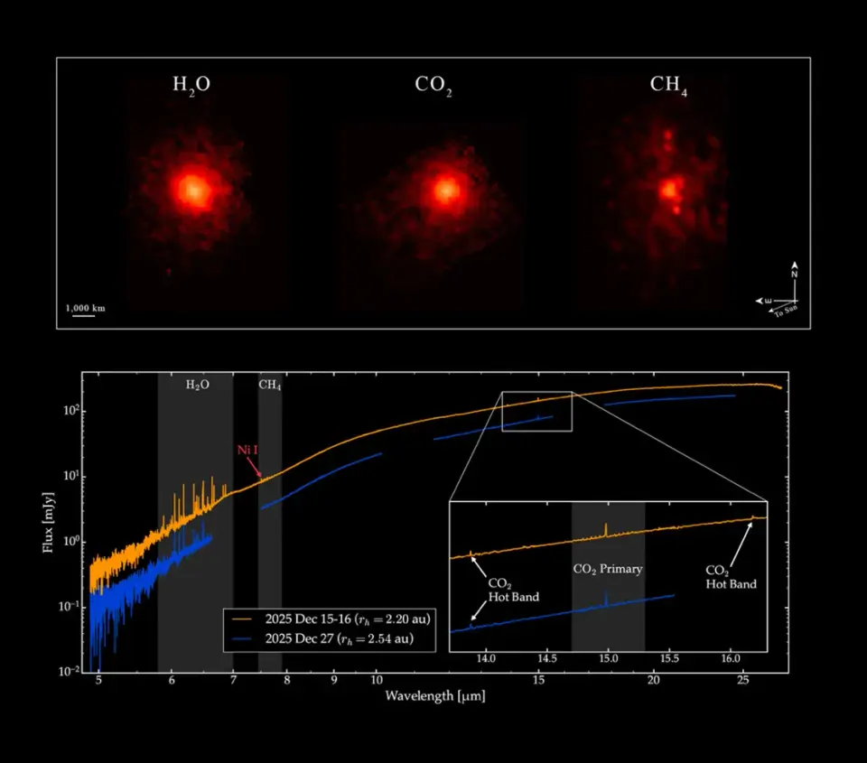 JWST Detects Methane on Interstellar Comet 3I/ATLAS, Revealing New Chemistry