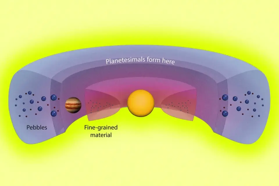 Jupiter’s Dust Ring: The Solar System’s Hidden Planet-Factory