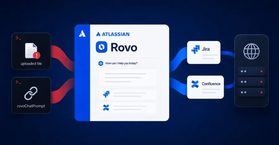 Rovo Flaw Lets Attackers Exfiltrate Jira/Confluence Data via Prompt Injection