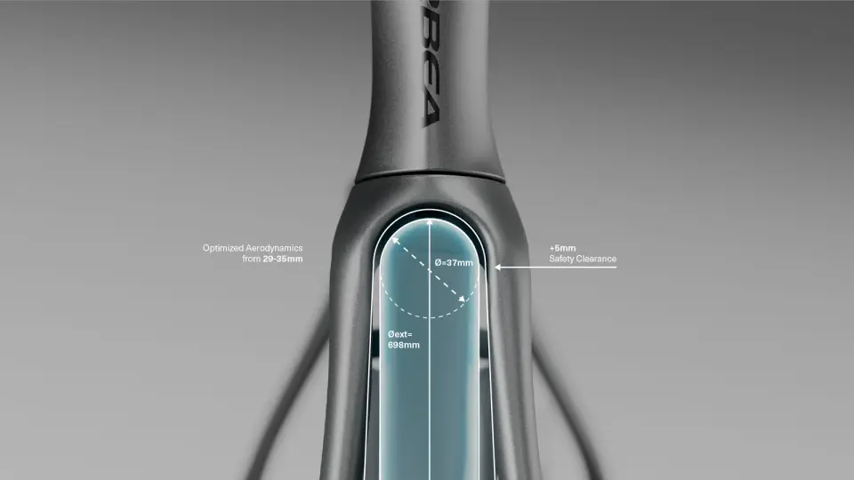 Orbea Orca Aero debuts with record tyre clearance and ultra-low BB ahead of Tour de France