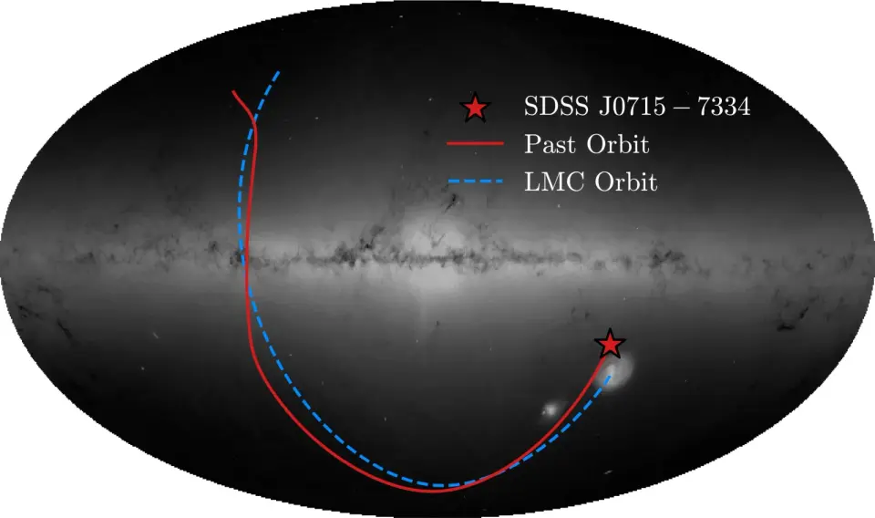 Undergrad Team Finds Pristine Ancient Star Migrating from the Large Magellanic Cloud