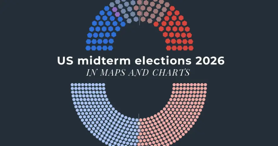 2026 Midterms: Democrats Seek to Checkmate Trump’s Agenda