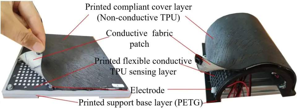 3D-Printed Skin Lets Robots Feel Touch