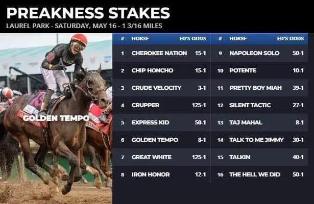 Golden Tempo Faces Stiff Challenge in Preakness Fair Odds