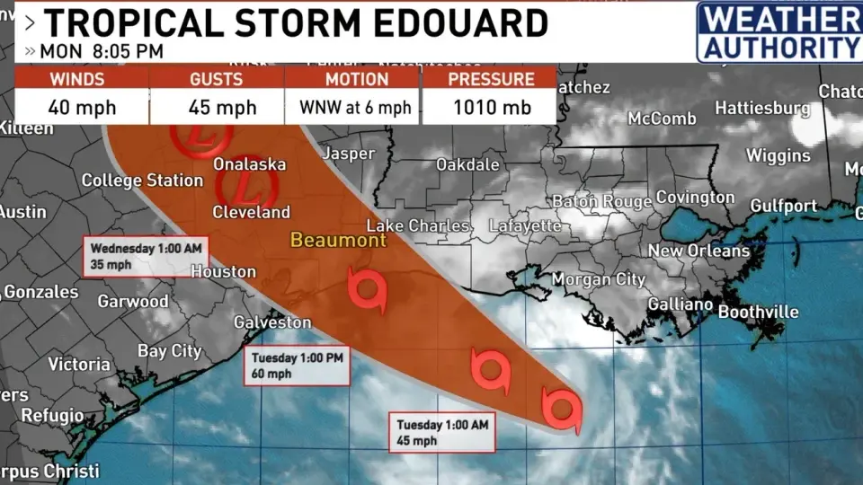 Edouard weakens to depression after Texas landfall, leaving 32,000 without power