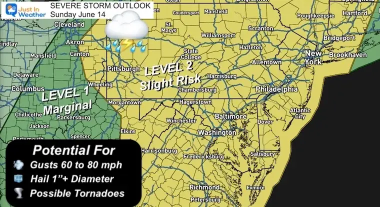 Baltimore Roasts Under Heat With Severe Storm Risk Tonight