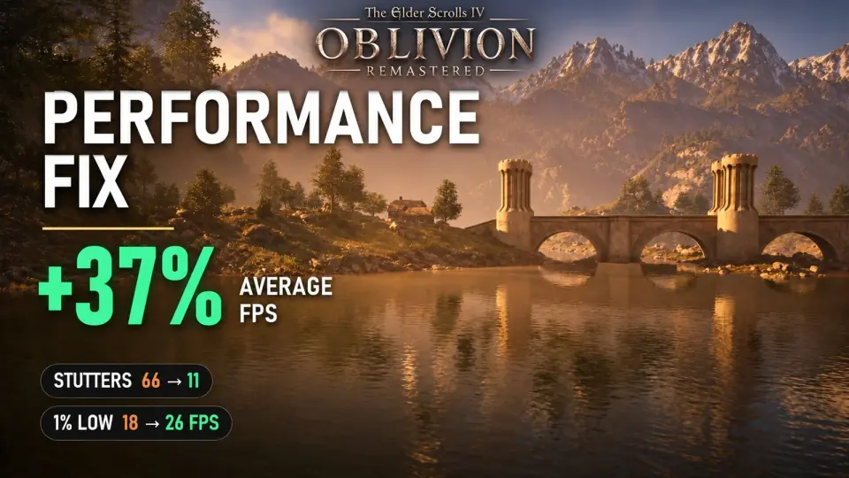 AI-Assisted Mod Fixes Oblivion Remastered Performance Issues