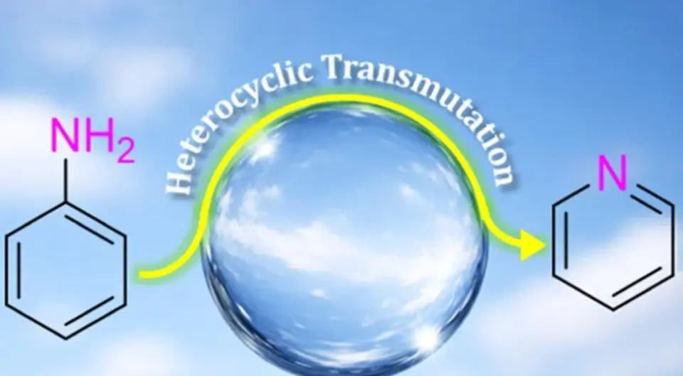 Sprayed water rewires aniline into pyridine: a green skeletal editing breakthrough