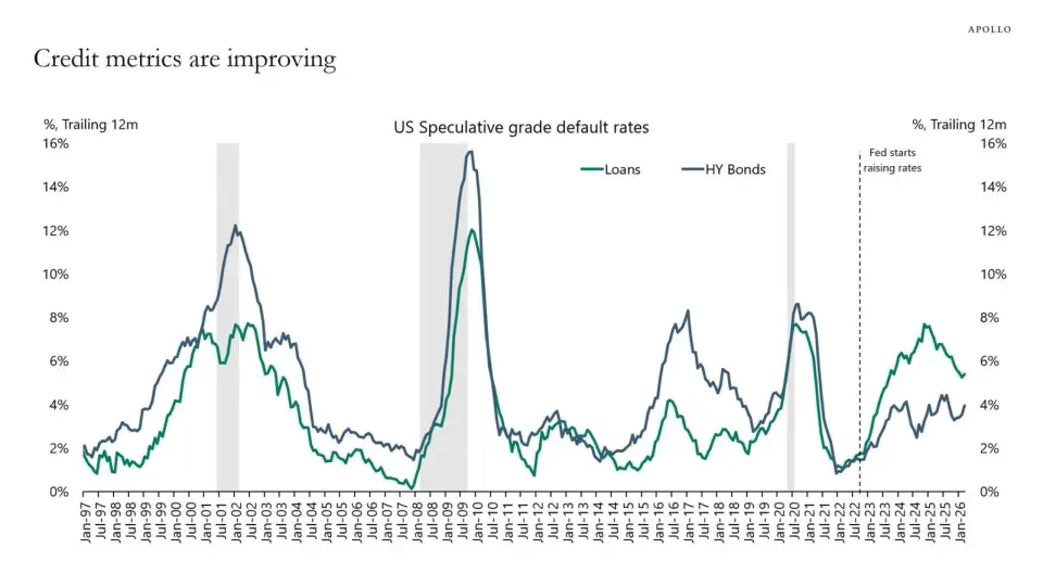 Morning Market Mosaic: A Global Finance, Tech and Policy Roundup