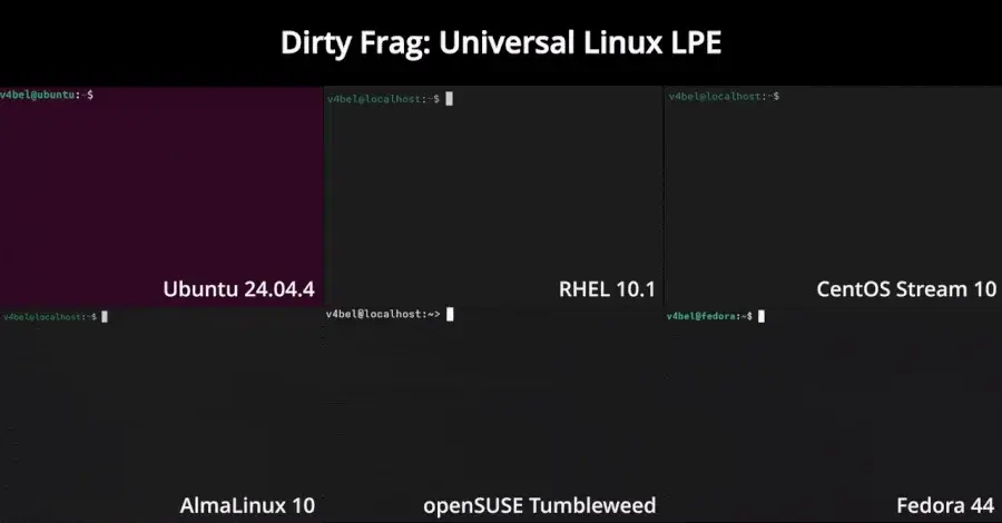 Dirty Frag LPE Chains Two Kernel Flaws to Root Across Major Linux Distros