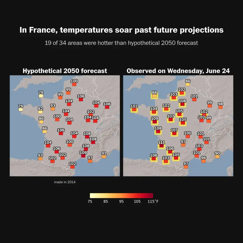 France’s heat streak outpaces a 2050 forecast, hitting Phoenix-like levels