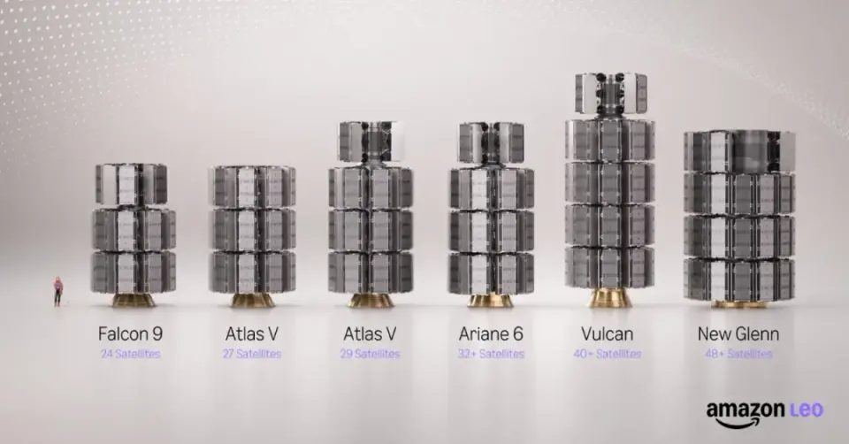 Amazon’s Leo hits satellite milestone on track to rival Starlink