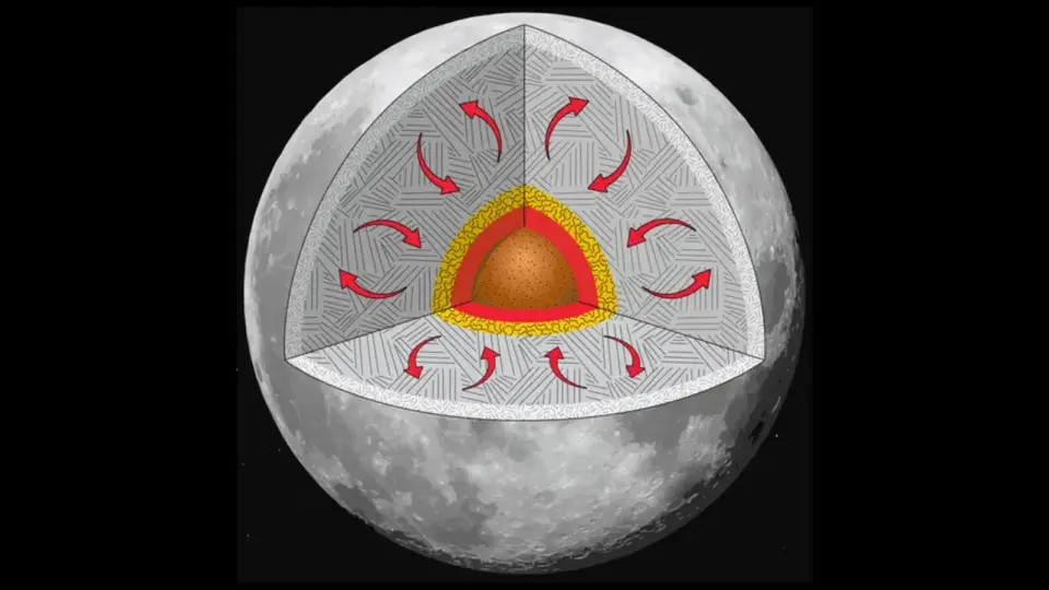 Lunar Cooling: 10,000 New Cracks Reveal Moon Has Shrunk 148 Feet