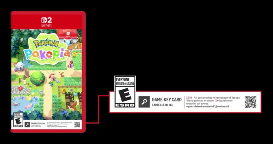 Game-Key Cards Drive 631% Sales Surge, Reversing Decade-Long Decline in U.S. Physical Media