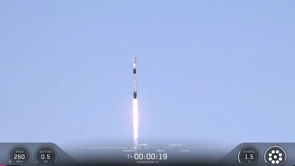 SpaceX Transporter-18 Delivers Google's Orbital AI Prototype and 129 Other Payloads