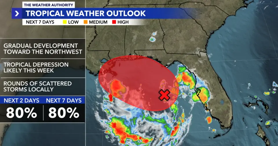 NHC Boosts 91L Development Odds to 80%, Florida Forecast Focuses on Showers