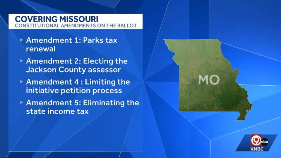 Missouri voters block bold constitutional changes and tax overhaul