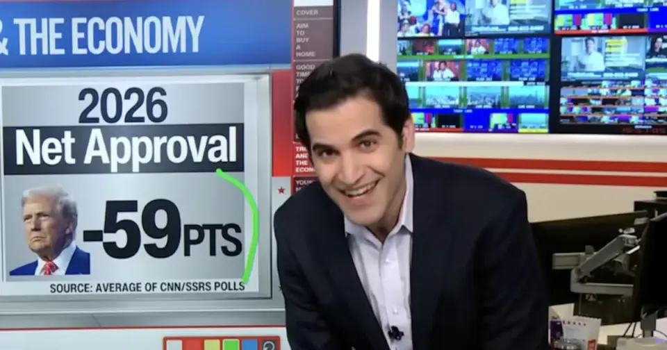 CNN Data Guru: Trump’s Young-Male Support Plummets