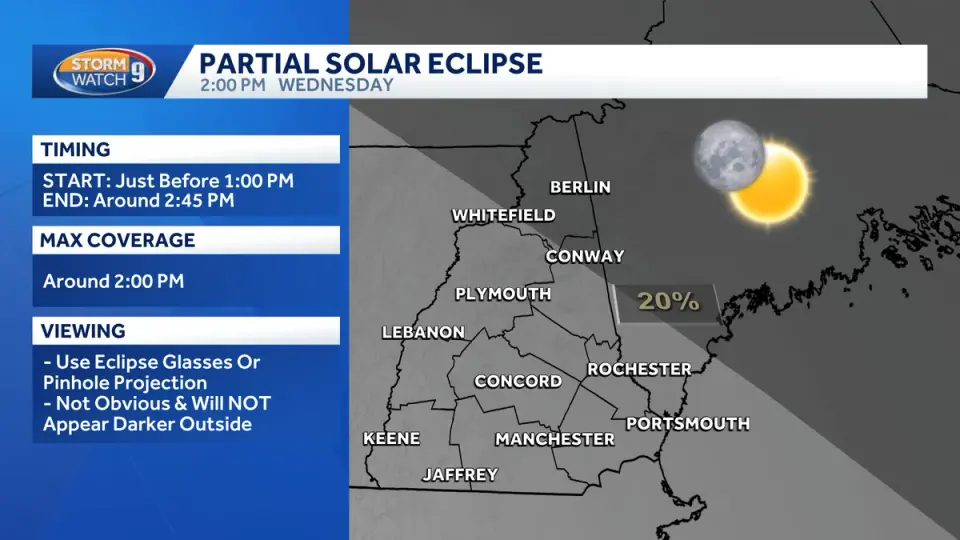 NH Skies Set for Partial Solar Eclipse and Peak Perseid Show