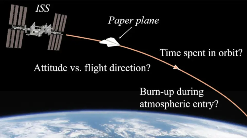 A Paper Airplane Thrown in Space Would Orbit for About 80 Hours Before Burning Up