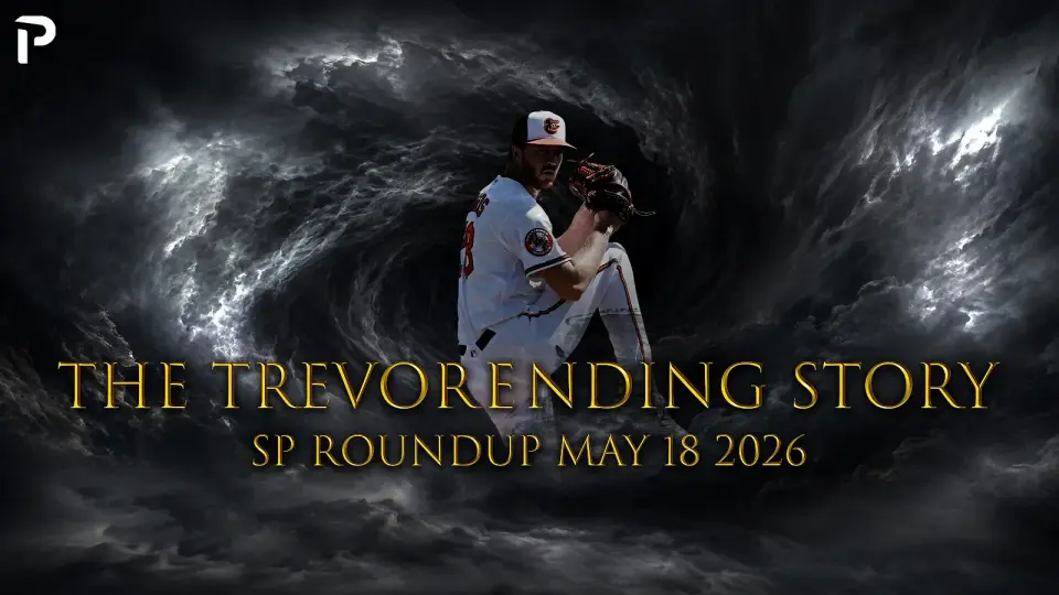 Trevor Rogers Sinks as Monday's SP Roundup Delivers Surprises