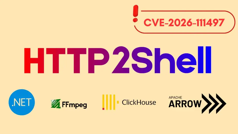 Brotli Decoder Flaw CVE-2026-111497 Spreads to .NET, FFmpeg, and ClickHouse