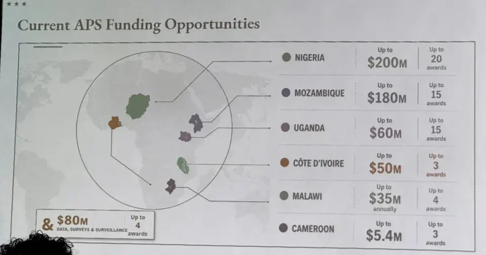 Wrong Place, Wrong Labels: State Dept Map Mislabels Africa at AIDS Conference